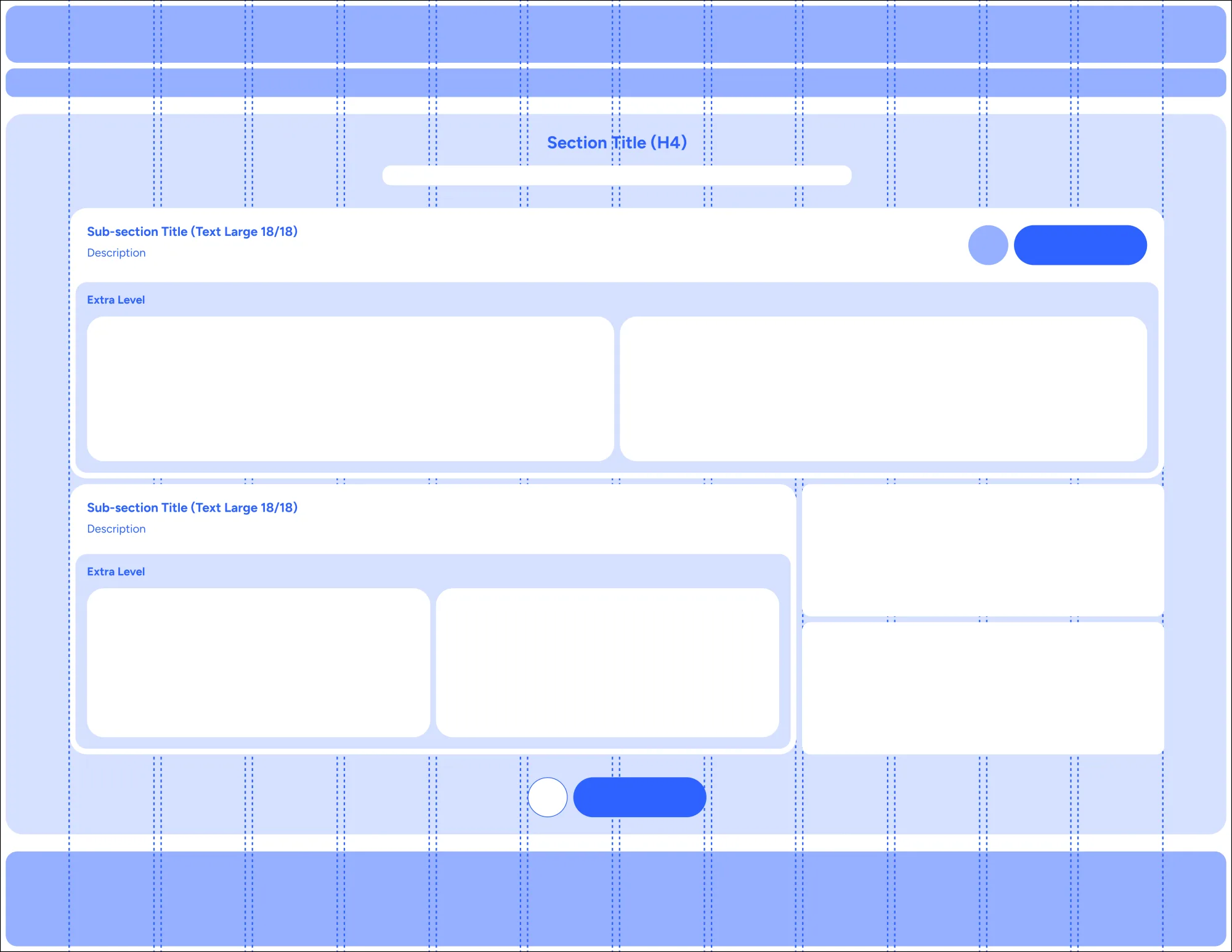 Layout context: a full-width bento card group with nested levels marked