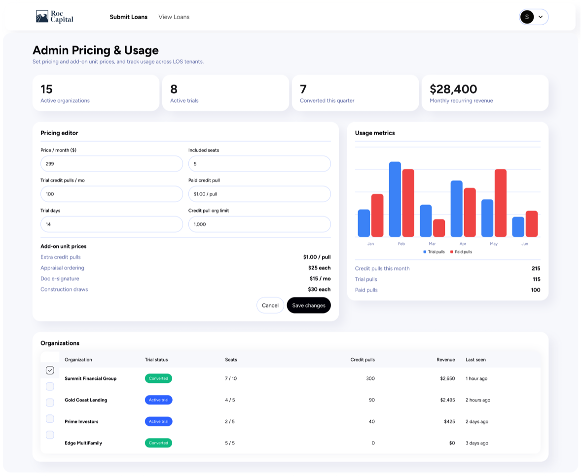Screen the agent produced: admin pricing and usage, with the pricing editor and usage chart