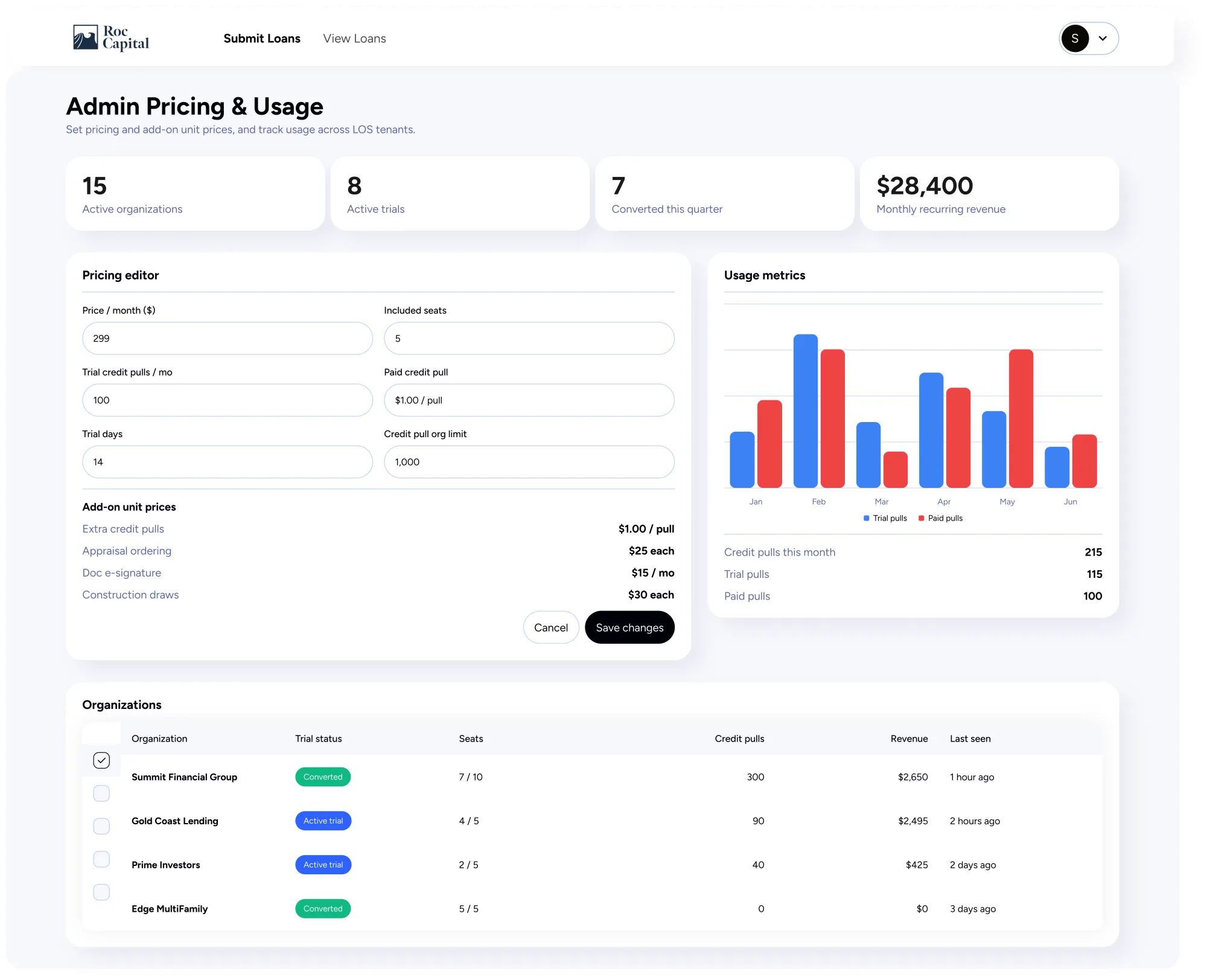 Screen the agent produced: admin pricing and usage, with the pricing editor and usage chart